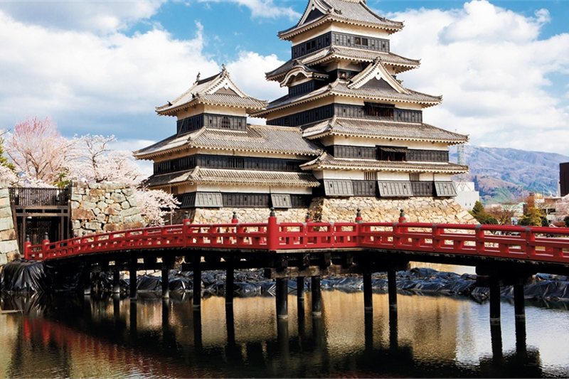 Viajar por Kioto, Tsumago y Matsumoto