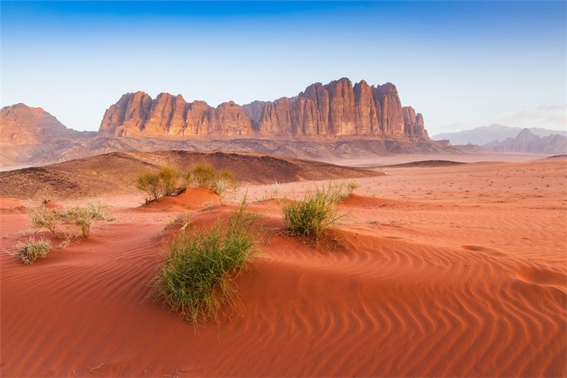 Viajar por Esplendor de Oriente Medio