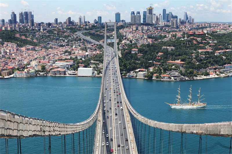 Viajar por Pasión Greco - Turca