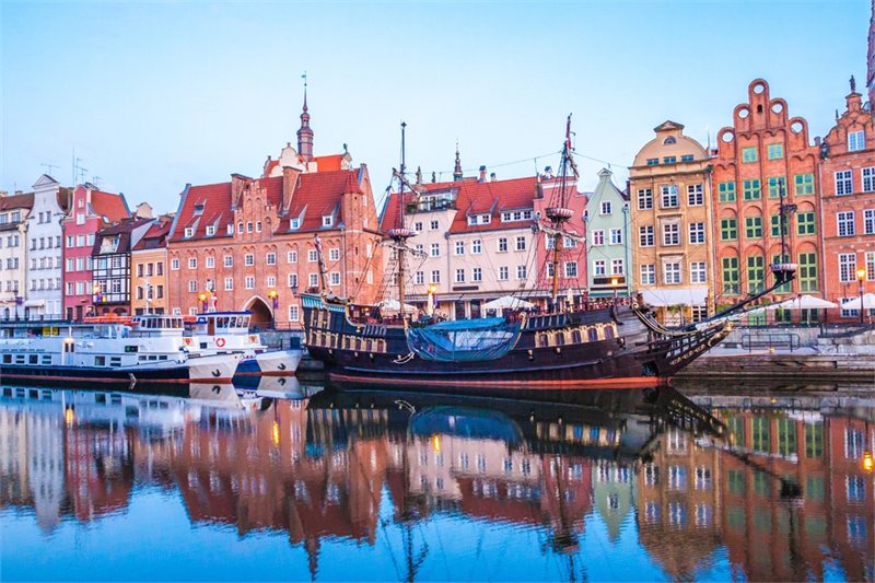 Viajar por Hungría, Polonia y Escandinavia Fin Praga