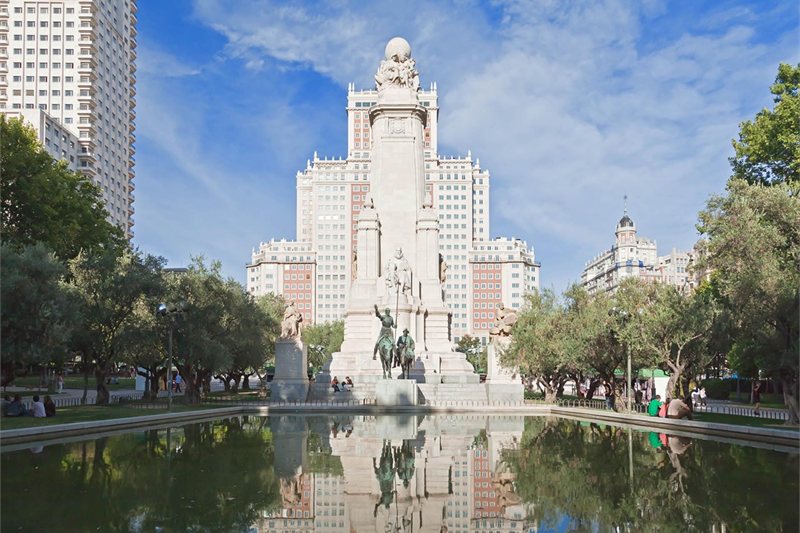 Viajar por De Madrid a Zurich