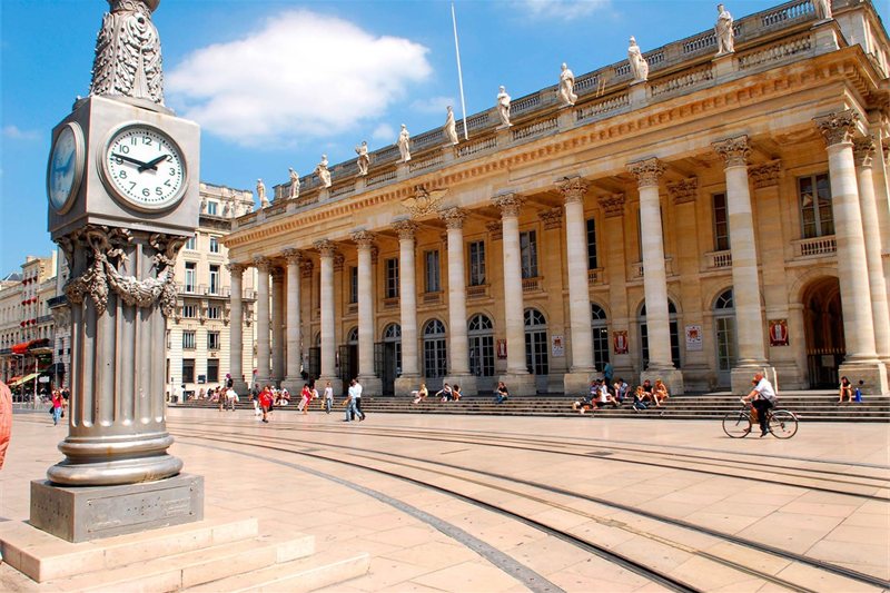 Viajar por Europa del Oeste